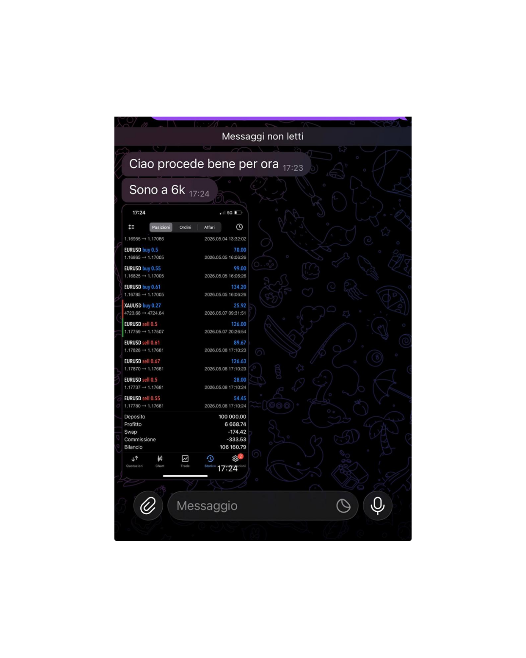 Risultato cliente 9