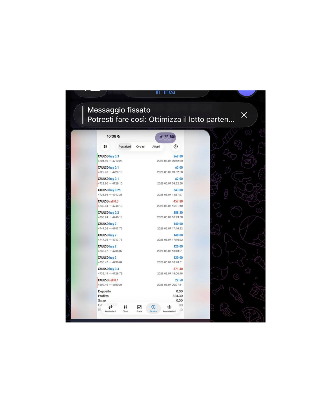 Risultato cliente 10
